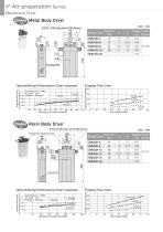 Fiber Membrane Air Dryer - 6