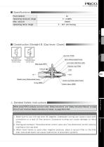 Hand Valve Series - 3