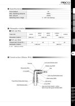 High Rotary Joint Series - 3