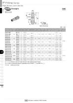 High Rotary Joint Series - 6