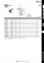 High Rotary Joint Series - 7