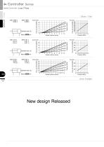 JS  Low-Flow series - 10