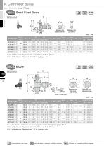 JS  Low-Flow series - 6