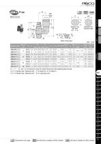 JS  Low-Flow series - 7