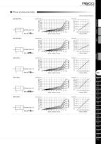 JS  Low-Flow series - 9