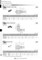 Light Coupling Series - 12