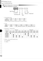 Light Coupling Series - 2