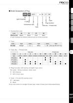 Light Coupling Series - 3