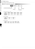 Low-Friction Polyurethane Tube - 2