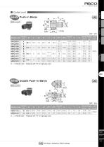 Main Block Series - 11