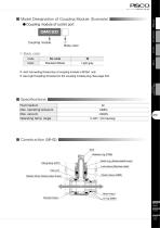 Main Block Series - 3