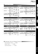 Main Block Series - 5