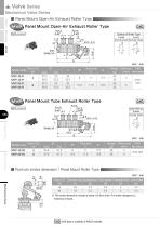 Mechanical Valve Series - 10