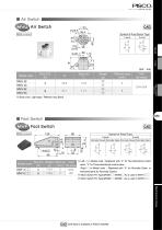 Mechanical Valve Series - 11