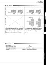 Mechanical Valve Series - 3