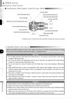 Mechanical Valve Series - 4