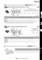 Mechanical Valve Series - 7