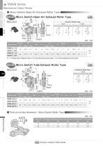 Mechanical Valve Series - 8