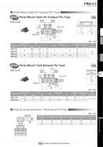 Mechanical Valve Series - 9