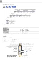 Miniature Pressure Regulator - 2