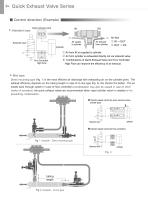 Miniture quick-exhaust - 5