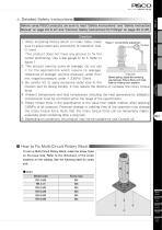 Multi-Circuit Rotary Block - 3