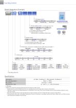 New_Fitting Stainless SUS316 Series - 2