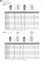 New_Fitting Stainless SUS316 Series - 4