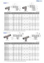 New_Fitting Stainless SUS316 Series - 5