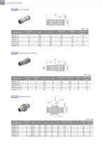 New_Fitting Stainless SUS316 Series - 6