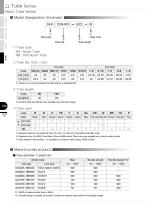 Nylon Tube Series - 2