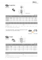 Orifice Fitting Series - 4