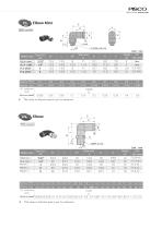 Orifice Fitting Series - 5