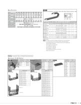 Plarailchain SC - 2