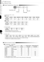 Polyurethane Tube - 2