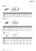 PP Fitting series - 11