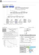 PP Fitting series - 2