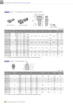 PP Fitting series - 6