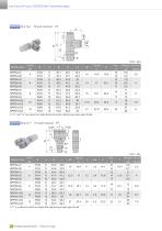 PP Fitting series - 8