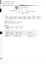 Pressure Gauge Series - 2