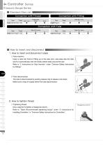 Pressure Gauge Series - 4