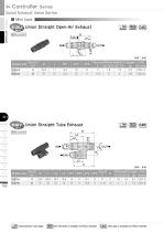 Quick Exhaust Valve Series - 10