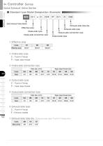 Quick Exhaust Valve Series - 2