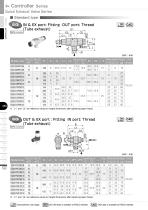 Quick Exhaust Valve Series - 8