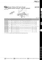 Quick Exhaust Valve Series - 9