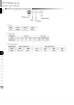 Rotary Joint Series - 2