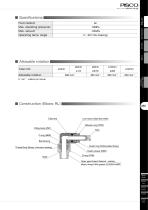 Rotary Joint Series - 3