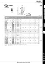 Rotary Joint Series - 7