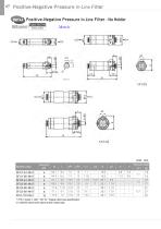 SFU series - 8