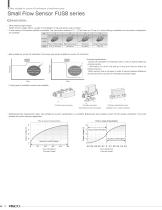 Small Flow Sensor FUS8 Sries - 1